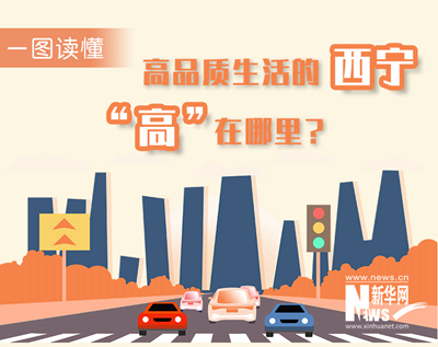 一圖讀懂：高品質生活的西寧，“高”在哪里？