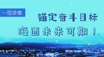 一圖讀懂丨錨定奮斗目標 海西未來可期！